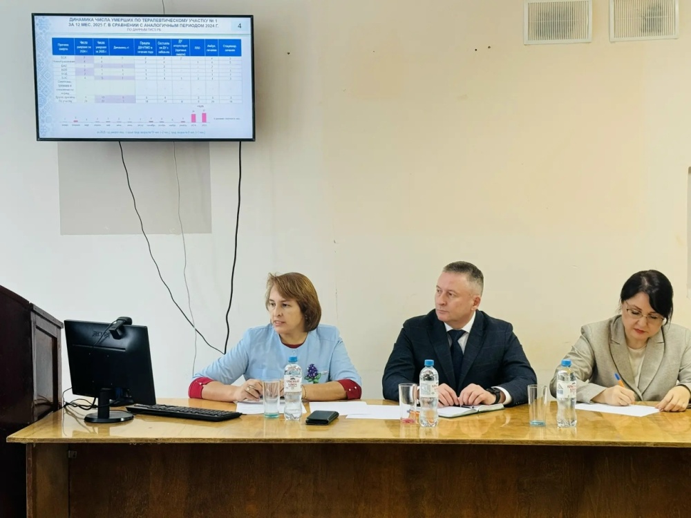 Вчера прошел предварительный медицинский совет по итогам 2025 года в Калтасинской центральной районной больнице