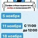 График отбора пациентов на операцию по удалению катаракты на октябрь и ноябрь 2024