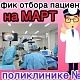 График отбора пациентов на операцию по удалению катаракты на март 2025